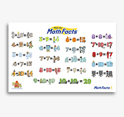 Preschool prep Meet the Sight Words level 2 boxed set of 12 books Preschool prep Meet the Sight Words level 2 boxed set of 12 books