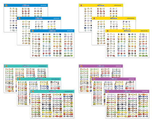 Placemats / Wall Hangings - Math Facts Set (12 Pack)