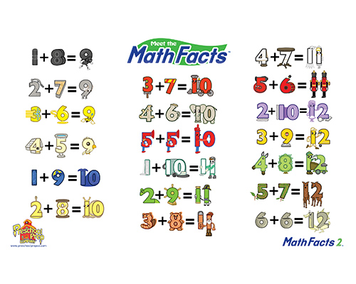 Meet the math facts addition subtraction